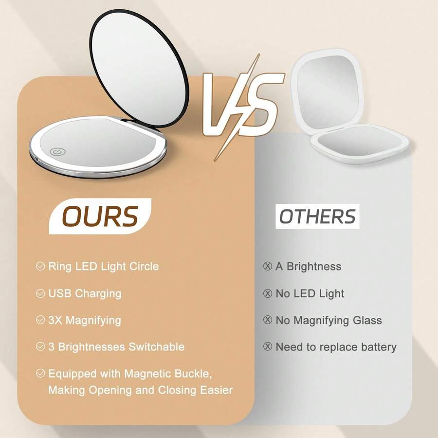 Rechargeable LED Travel Makeup Mirror — image 9