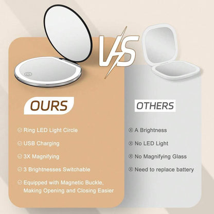 Rechargeable LED Travel Makeup Mirror — image 9